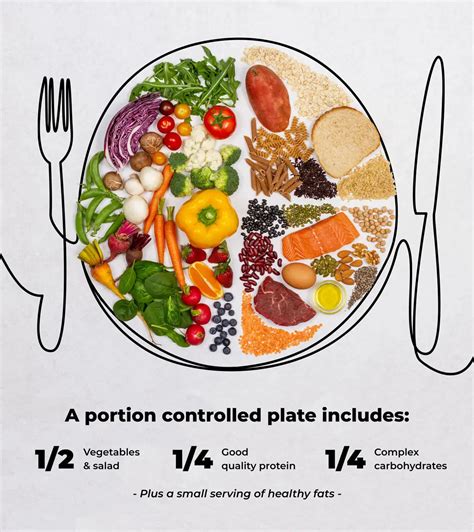 Balance in a Design Can Be Broken into How Many Portions? And Why Does It Sometimes Feel Like Counting Clouds?