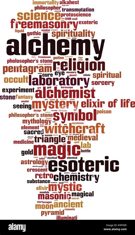 Composition Definition Chemistry: The Alchemy of Words and Elements