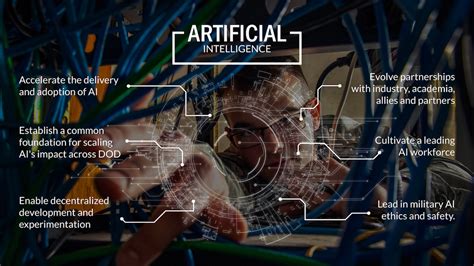 how ai us dod uk: Exploring the Intersection of Artificial Intelligence and Global Defense Strategies