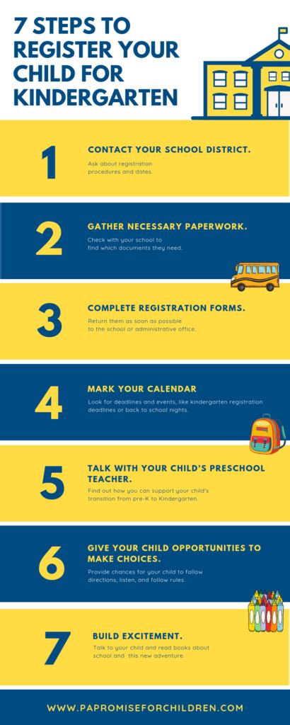 How to Register My Child for Kindergarten: A Journey Through Paperwork and Playgrounds