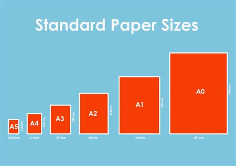 What's Normal Printer Paper Size and Why Does It Matter in a World of Digital Chaos?