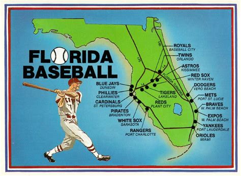 Where is Spring Training in Florida 2024: A Journey Through Baseball's Seasonal Ritual